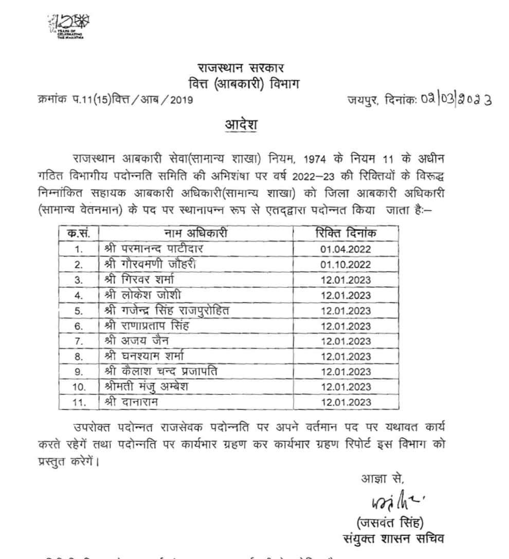 news4rajasthan's tweet photo. #Jaipur: 11 सहायक आबकारी अधिकारी की पदोन्नति, जिला आबकारी अधिकारी के पद पर किया पदोन्नत, वित्त विभाग ने जारी किया आदेश #Exice https://t.co/W4zTkr9IYw