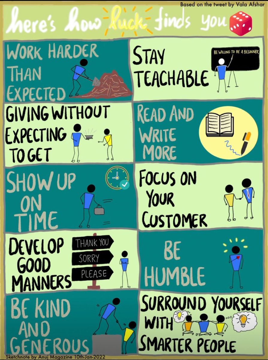 ValaAfshar's tweet photo. Here’s how luck finds you:

1. Work harder than expected 
2. Stay teachable
3. Give without expecting a get
4. Read and write more
5. Show up on time
6. Focus on your customers
7. Develop good manners
8. Be humble
9. Be kind and generous 
10. Surround yourself with smarter people https://t.co/2HB5er4gn2