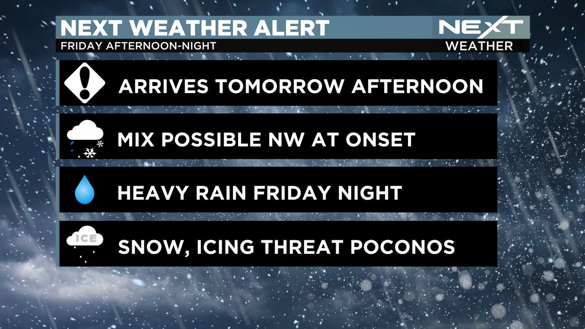 Andrew Kozak TV On Twitter PHILLY Tomorrow Is NEXT WEATHER ALERT andrew-kozak-tv-on-twitter-philly-tomorrow-is-next-weather-alert