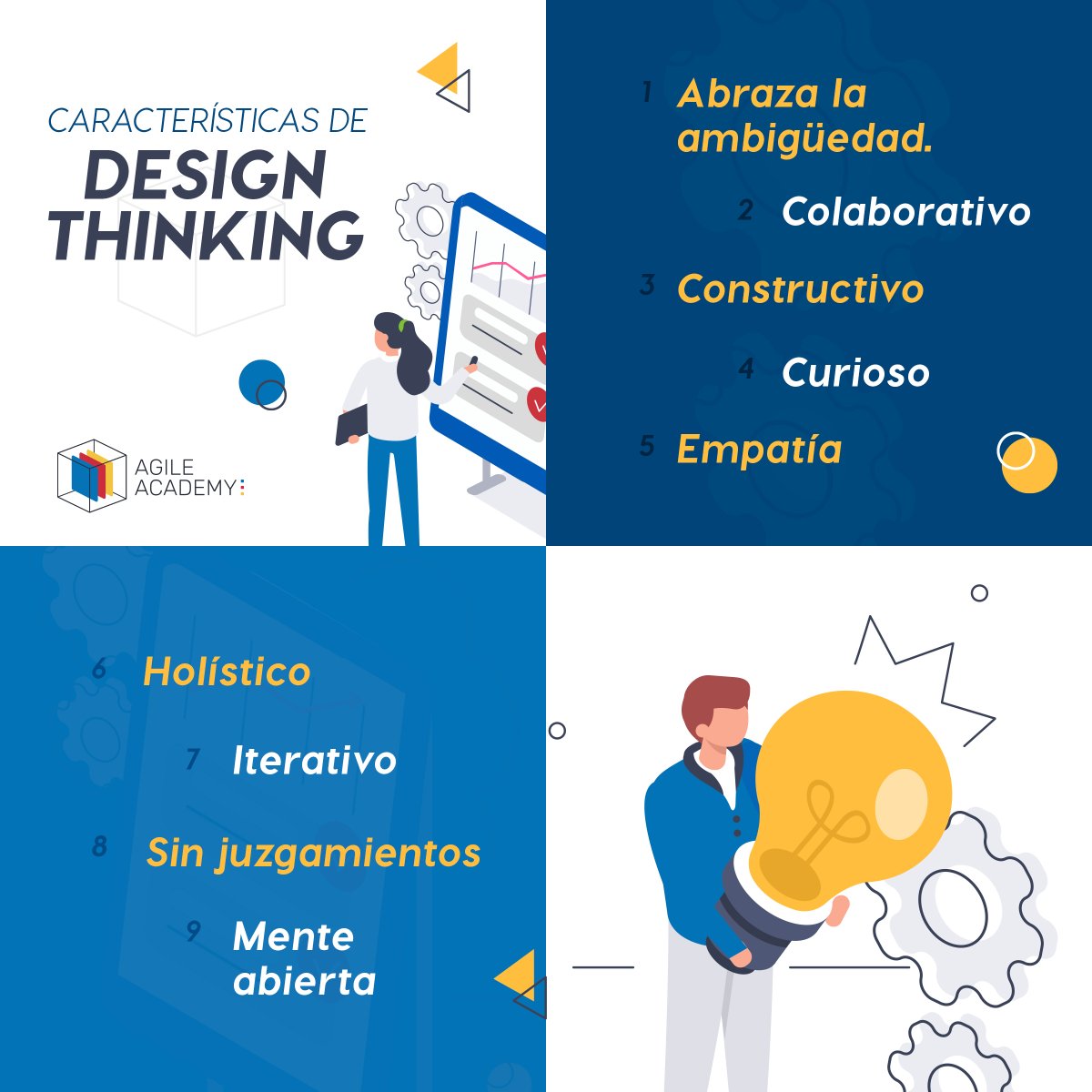 🤓 El design thinking o pensamiento se caracteriza principalmente por la facilidad de generar ideas innovadoras para la resolución de problemas o para crear mejoras para los usuarios. 🚀
😎 Por esto y mas design thinking llego para incorporarse en el ADN de las empresas.