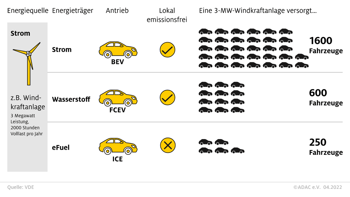 klaaathu's tweet photo. das #FDP - #gift der #Schuldenbremse in der #Ampel ...
#Pistorius #beliebtester #Politiker , #Lindner faellt unter NULL!
ergo: #Macher gewinnt - #Bremser verliert!!!

#Verkehrswende #Energiewende #Klimaschutz #soziales #eFuels #Tempolimit100 #Wissing 
#FDPunter5Prozent #FDPraus ! https://t.co/D4ojHSYUFf
