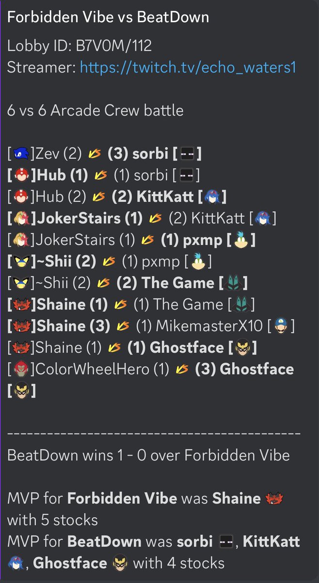 BeatDown tweet media