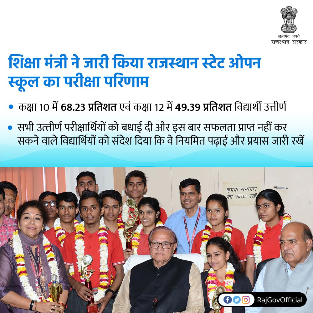 Government of Rajasthan on Twitter "शिक्षा मंत्री डॉ. बी. डी. कल्ला ने
