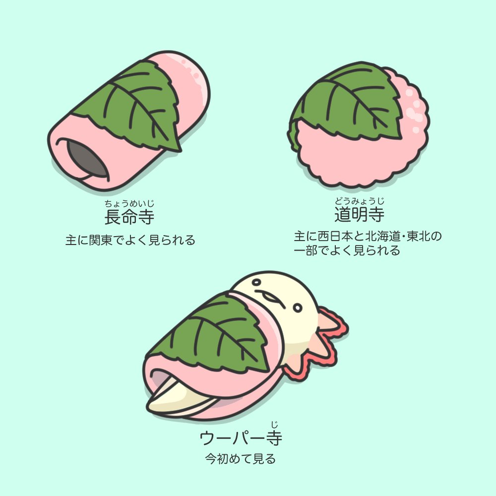桜餅の種類 