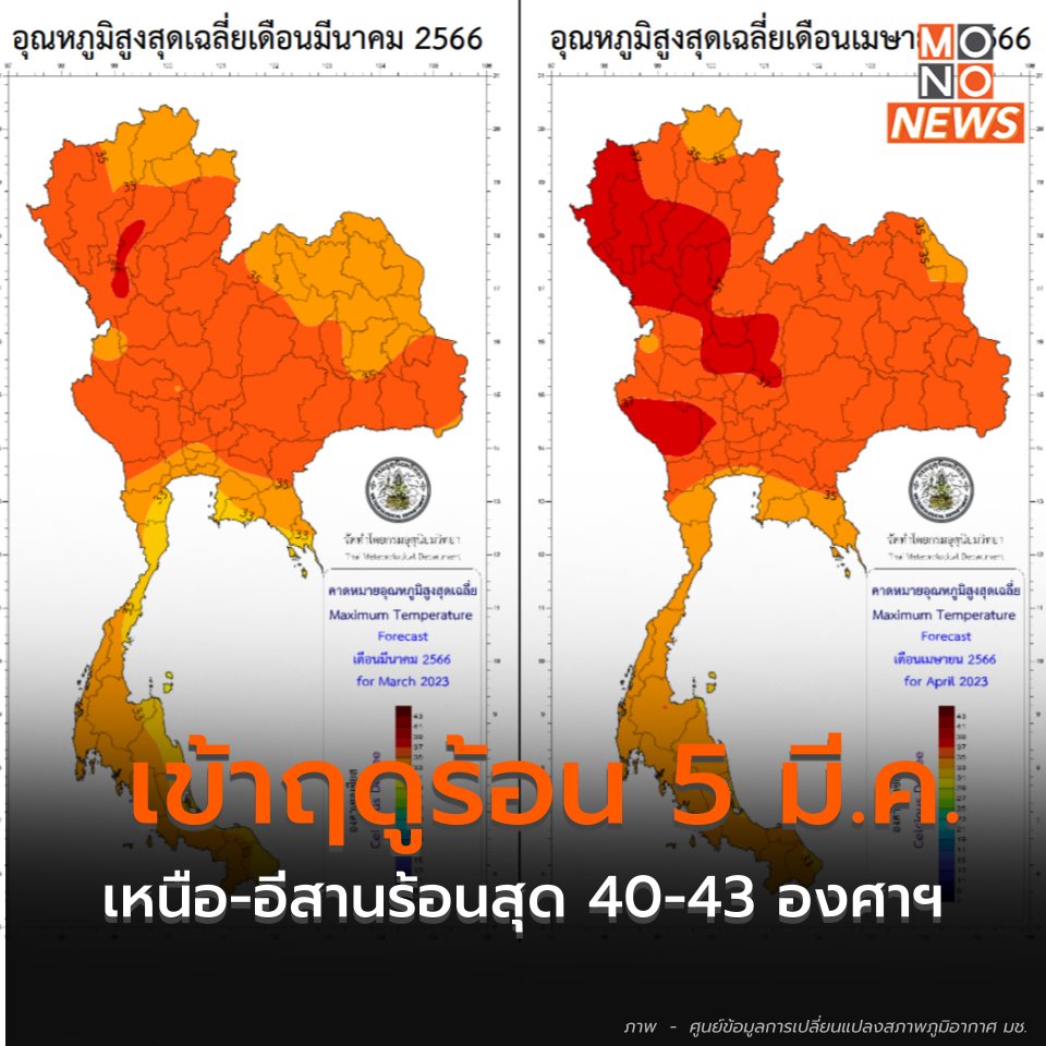 เข้าฤดูร้อนเต็มตัว 5 มี.ค.นี้ เหนือ-อีสานร้อนสุด 40-43 องศาฯ 

กรมอุตุฯ ได้ออกประกาศเรื่องการเข้าสู่ฤดูร้อนของประเทศไทย โดยระบุว่า ในปีนี้ ประเทศไทยจะเข้าสู่ฤดูร้อนในวันที่ 5 มี.ค.

พื้นที่ส่วนใหญ่ของไทยมีอากาศร้อนโดยทั่วไปอย่างต่อเนื่อง มีอุณหภูมิสูงสุดตั้งแต่ 35 องศาฯขึ้นไป