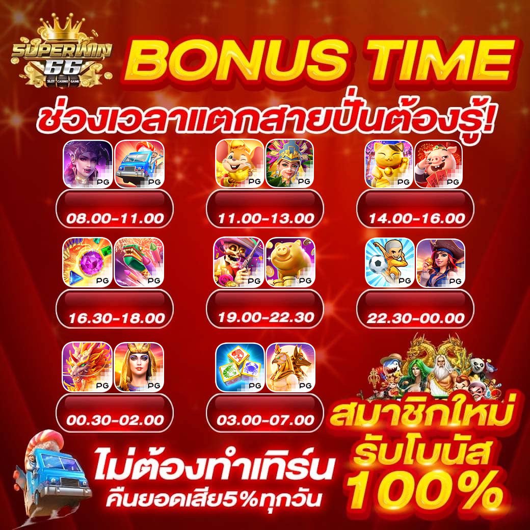 phrwmuk2's tweet photo. 💰เล่นง่าย ได้ถอนไว 💰💰
🎈🎈สมัครใหม่รับ100 🎈🎈
🎀 ฝาก-ถอน รวดเร็วทันใจ ด้วยระบบ AUTO 🖥
💚รับรองทุกธนาคาร 💚คลิกสมัครเลยhttps://t.co/yxQFxeg9kC https://t.co/IbY9ZT3W8J