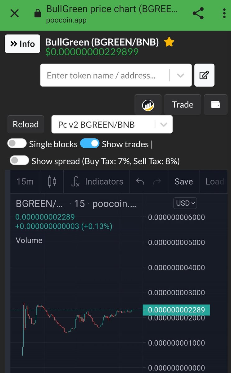 BullGreenBSC's tweet photo. #BullGreen you may like it or you may lie but what is certain is that together we will make history in this world๐ฅ
Chart: https://t.co/os3yTkdpoa
#BSC #BNBChain #BSCGems #BSCGemsAlert #bnb #BSCNews #Crypto #CryptoInvestor #cryptoworld #Web3 #GEM #memecoin #1000xgem #ToTheMoon https://t.co/HpUJ4gNZso