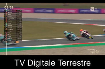 OneSoftware_IT's tweet photo. kodi per la tv digitale su Smartphone e Tablet Android https://t.co/Nrv75AwzYm via @OneSoftware_IT https://t.co/PNaeYDCXhW