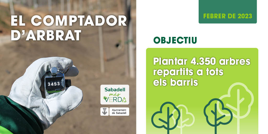 #SabadellMésVerda♻️

🌳🌳Sabadell ha plantat en total 3️⃣4️⃣5️⃣3️⃣ exemplars 

✅La reposició i millora de l’arbrat forma part de l’estratègia de recuperació del verd com a element fonamental per aconseguir una ciutat més sostenible

#FemBarri #Sabadell #RumbAlFutur