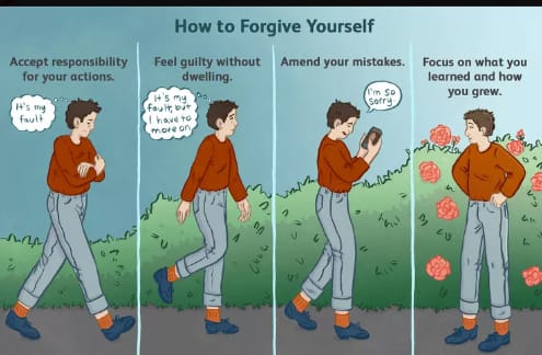 Stop Beating Up Yourself

Your mistakes and failures are learning opportunities. 

Growth is refined by the obstacles and setbacks that you encounter along your journey.

