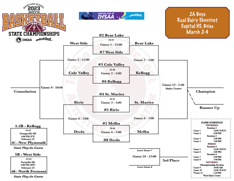 UPDATED 2A Boys Real Dairy Shootout Bracket