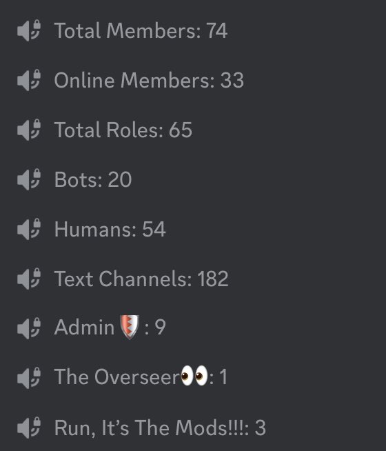 DoggoRed's tweet photo. Btw here’s a brief overview of the server so far https://t.co/hjqy37RtOr