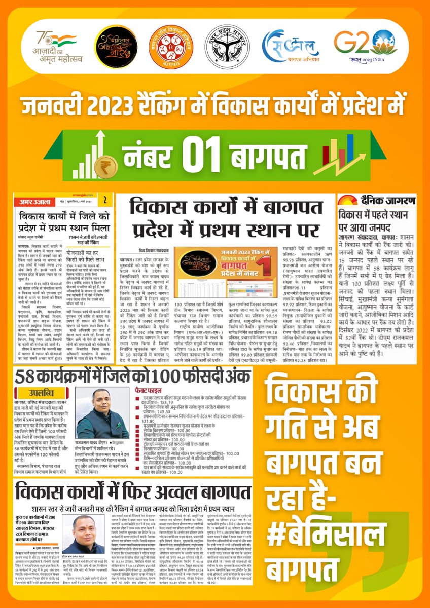 विकास की गति से बदल रहा #बागपत , नंबर 1 बागपत।
<a href="/bemisalbaghpat/">Bemisal Baghapt</a> 
<a href="/CommissionerMe3/">Commissioner Meerut</a> 
<a href="/InfoDeptUP/">Information and Public Relations Department, UP</a>