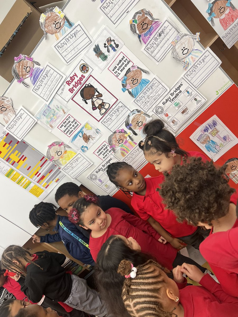 JMEvanouskas's tweet photo. The Kindergarteners at #WAELs took pride in their hard work during #BlackHistoryMonth. The classes presented their projects to each other, asked questions and gave compliments as they went along. This is just the start of so much more learning to come! @kolayokunjr https://t.co/SIwp8A2Evs