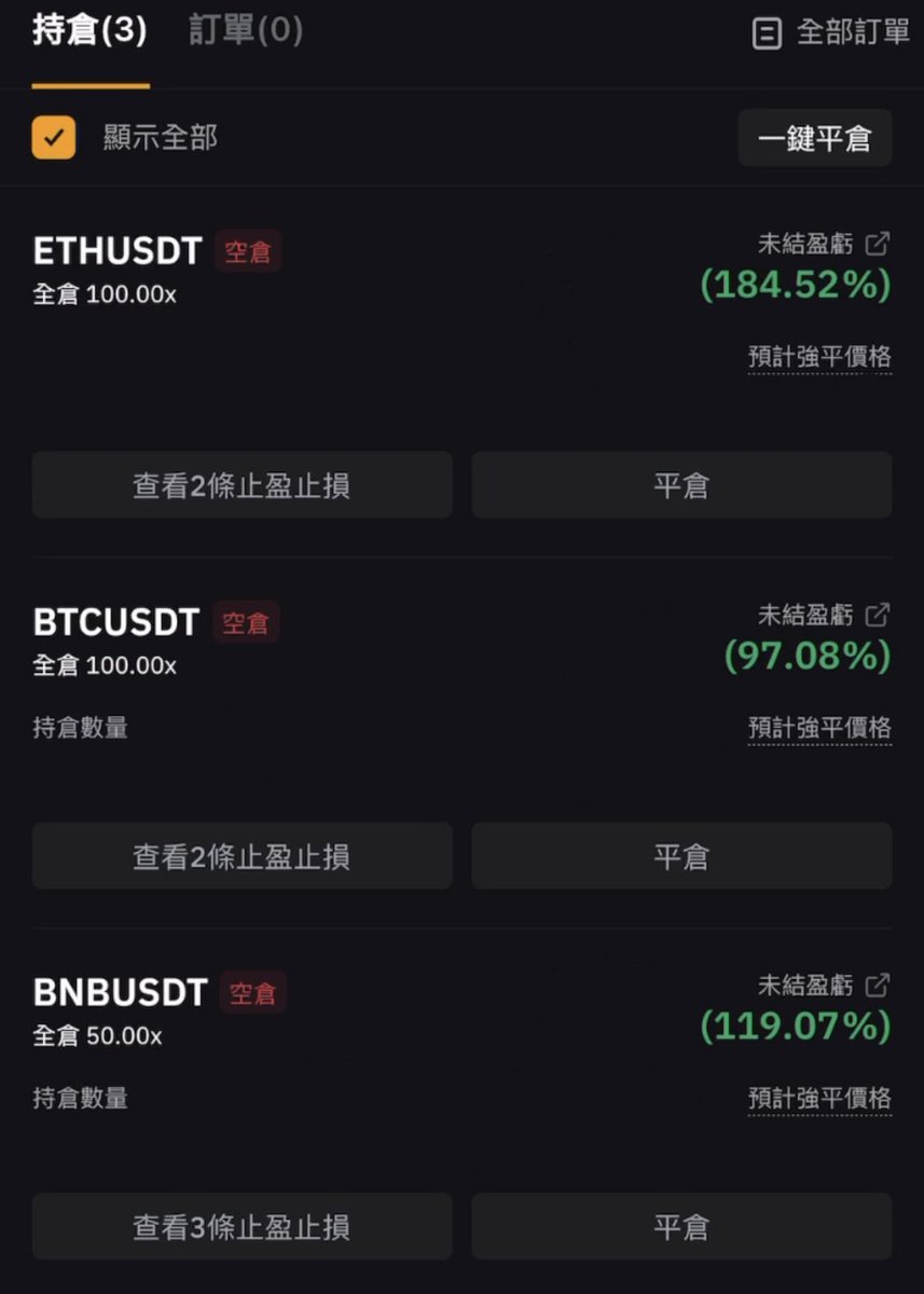 evynwonggg's tweet photo. Evyn Trader Diary📔📉

三倍快樂✌🏻 #BTC #ETH #BNB

給大家分享昨晚的一波神操作 今早起來又是快樂的一天

#Web3 #Bitcoin #Ethereum https://t.co/Lp0KQq0GxI