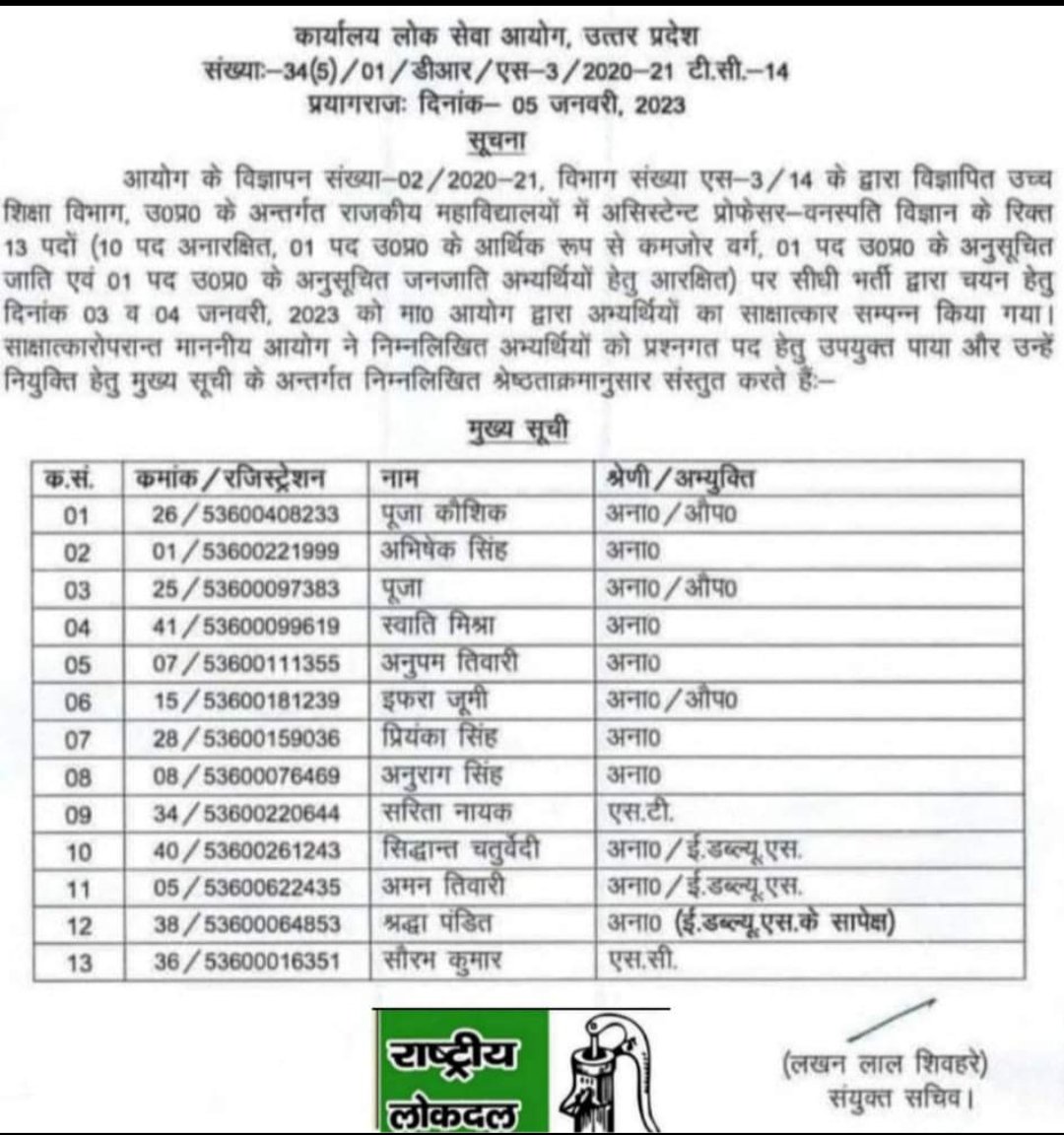 YogenderAhlawa7's tweet photo. UP के राजकीय महाविद्यालयों में वनस्पति विज्ञान के असिस्टेंट प्रोफेसर के सीधी भर्ती में ये हुआ-
•कुल रिक्त पद = 13
• सवर्ण= 11 चयनित हुए।
• SC= 1 हुआ।
• ST= 1 हुआ।
• OBC= 00
इस प्रकार OBC को क्या मिला, बाबाजी का ठुल्लू
जय हो बाबा की!!
@kpmaurya1
#Castiest_Academic https://t.co/pep2bOCe3N