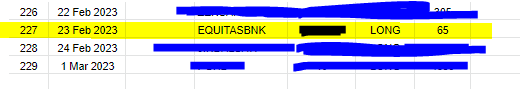 RideMultibagger's tweet photo. CORRECTION. serial No allotted to this stock as per our journal is 227 not 226. #Equitasbnk
Bingo!! Stock up 65 to 75. near to all time high. holding tight for targets
15% up from our buy area https://t.co/XrsvvUHUVQ