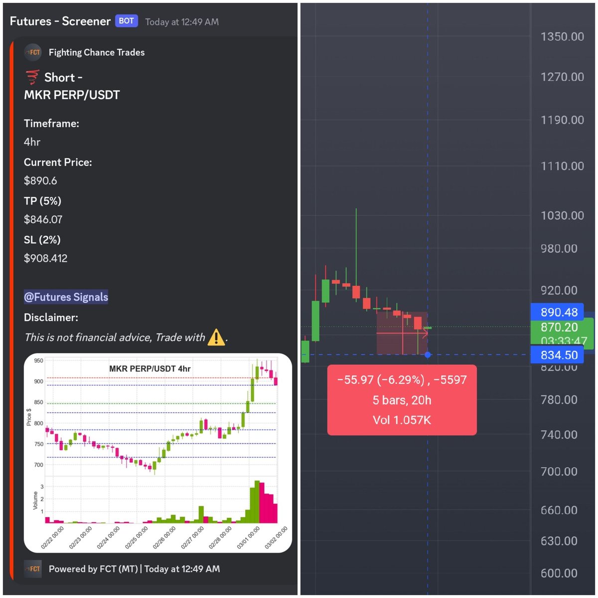 FCTradess's tweet photo. As things have been progressing, we wanted to provide an update of the Discord Bot, and the look overall. Things are still being updated daily.. Will provide Discord Link once everything is ready. 👀 

Keep a lookout..

#SteadyBuilding
#FCT
#ForThePeople
#GenerationalWealth https://t.co/A8AKlhGJv6