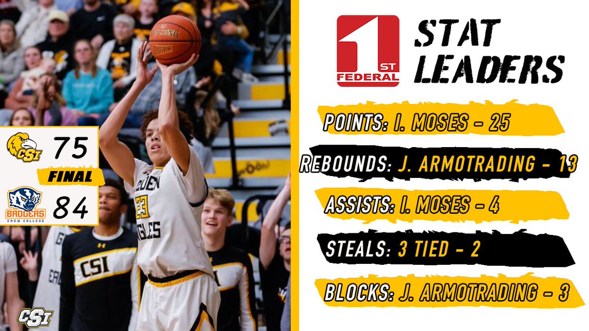 Well........this is a first.....