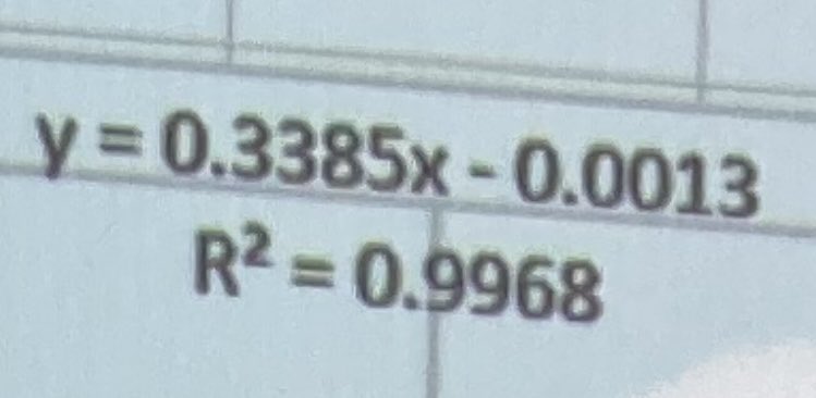 matt_skoss's tweet image. Great fun collecting raw data for #LinearFunctions, #Bi-variateData
Pass the hand squeeze around. Interpolate; Extrapate for: Whole school, whole town, State/Territory population, Australian population, world population
Good excuse to unpack the power of #Spreadsheets!