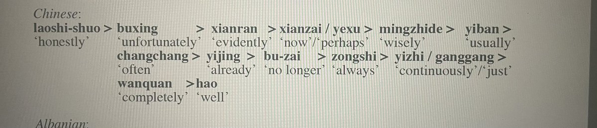 Feel there is something very wrong about this adverb ranking in Mandarin from Cinque’s book