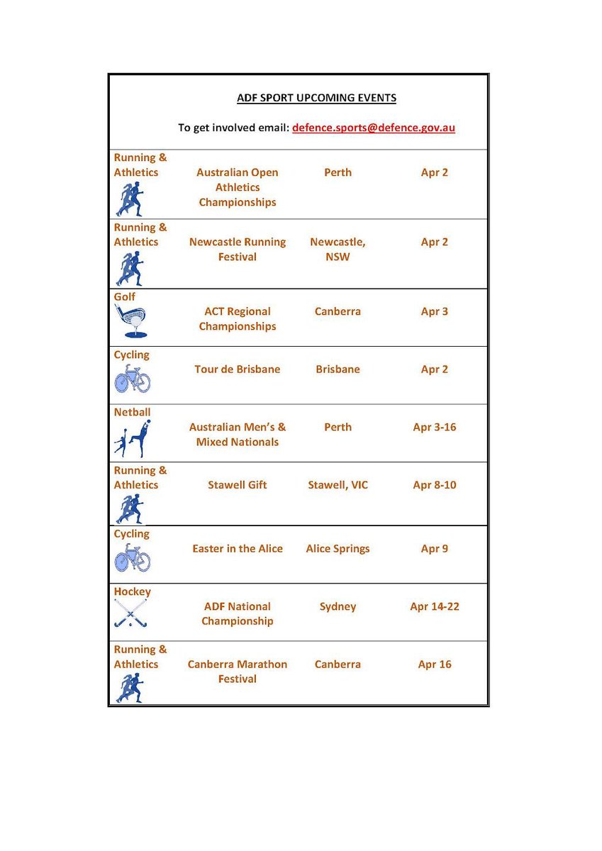 SportsADF's tweet photo. How many ADF Sport activities can you count on this list? We have something for everyone so get involved! For more infomation drop us an email at defence.sports@defence.gov.au #SportsADF #YourADF 

@Australian_Navy @AustralianArmy @AusAirForce https://t.co/7qbSeQVZm7
