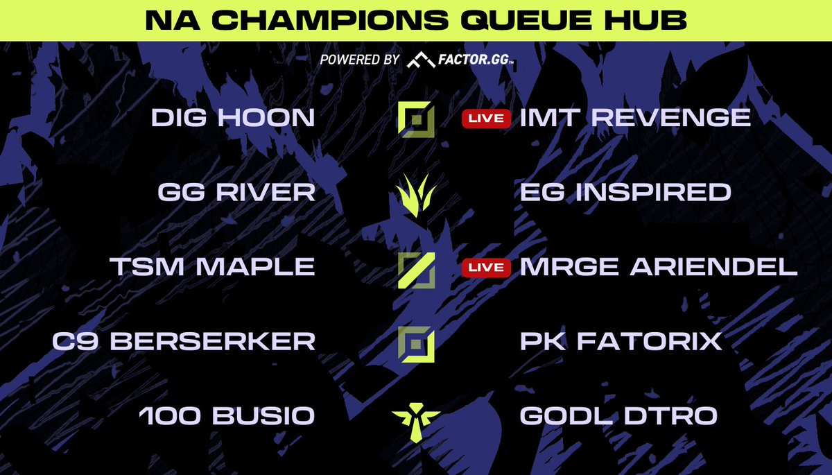 Champion's Queue Updates tweet media