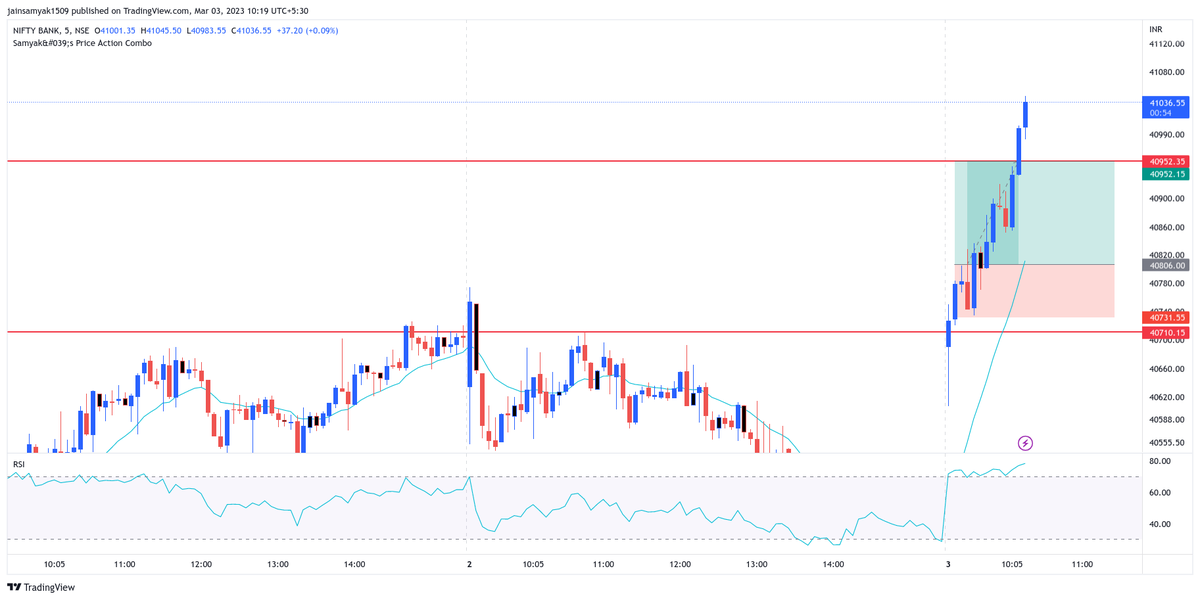 samyakjainrock's tweet image. Just another day with easy inside candle strategy in #banknifty   and targets.😍💸
@jainjay8
 
#Oneshotonekill