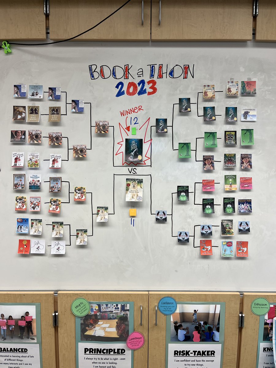 Another #ReadAcrossAmericaDay is in the books! Our class collectively read 290 books today! 😍 The One and Only Ivan won our book-a-thon! 🦍 Thank you <a href="/FirstBook/">First Book</a> for so many of our favorite 📚! <a href="/DesertSandsUSD/">Desert Sands USD</a>