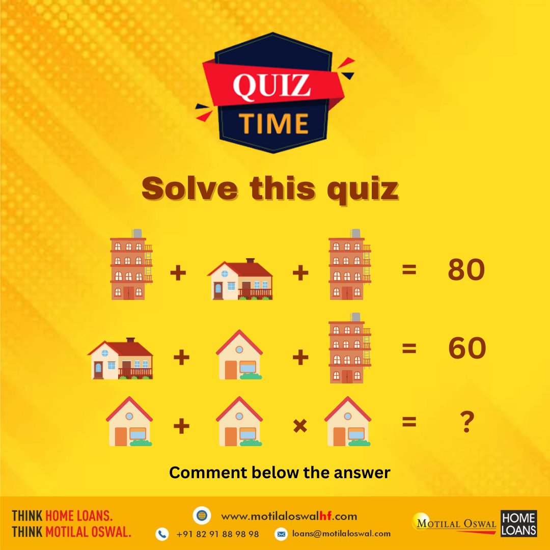 Quiz time📢 Solve the quiz 1)Follow us 2)Tag Your Friends 3)Comment below the answer #ThinkHomeLoansThinkMO #quiz #quiztime #MOHF #Staytuned #motilaloswalhomeloans