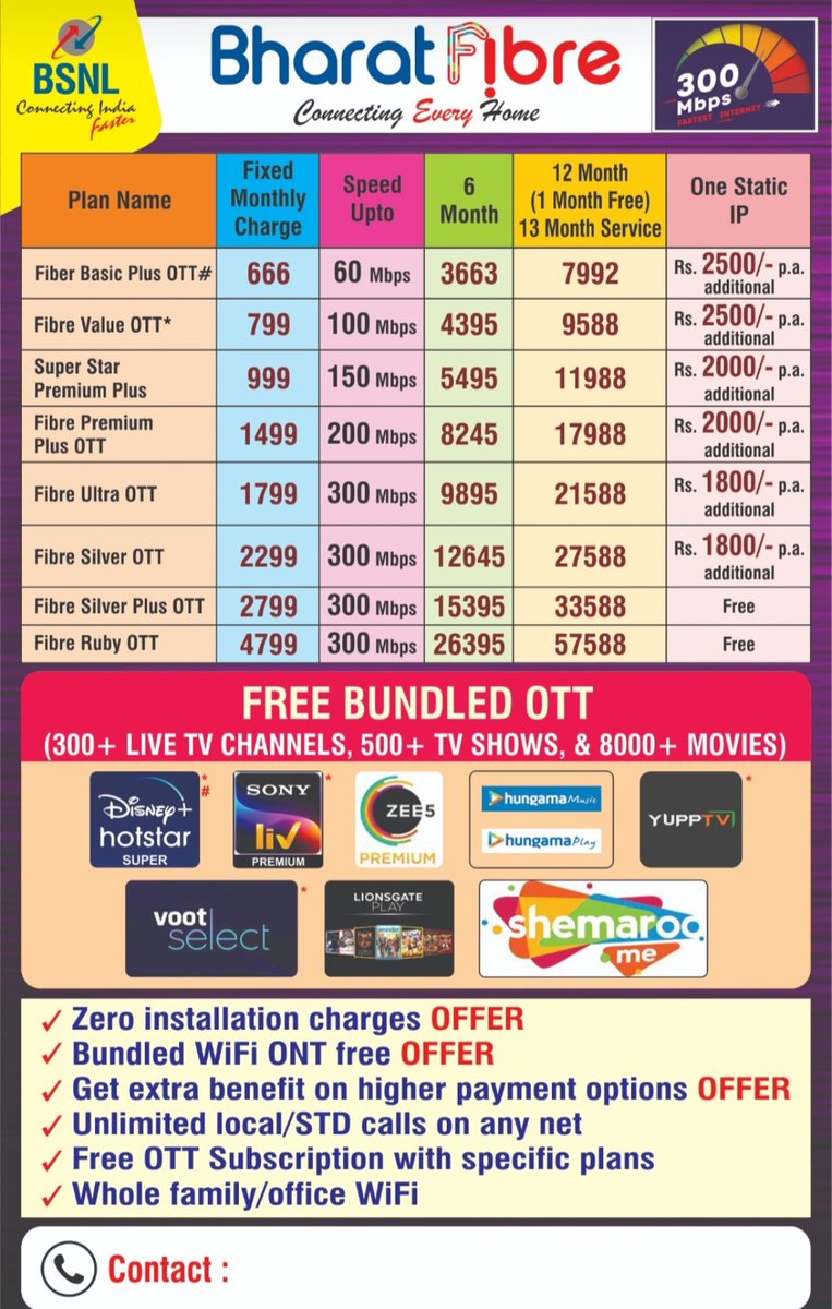 Enjoy an affordable BSNL Fibre plan for free access to the OTT platform with unlimited data and unlimited calls just at Rs 666/- only. #BharatFibre #BSNL #OTT @BSNLCorporate @CMDBSNL