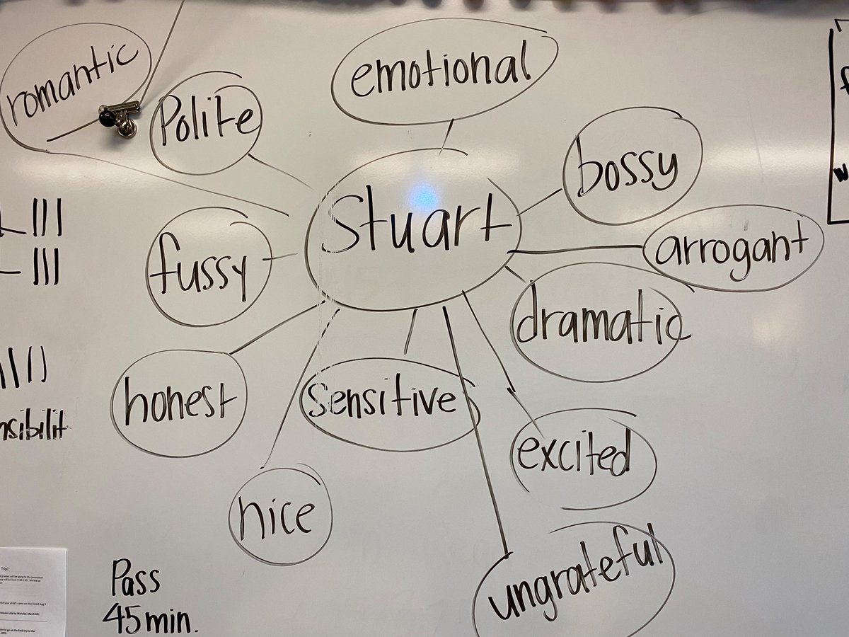 mrsturrill's tweet image. Want to put this on Twitter to memorialize the time that my kids blew me away with their astute observations about Stuart Little. Adjectives can be hard but they nailed it! #thinkingmaps #bubblemap #stuartlittle