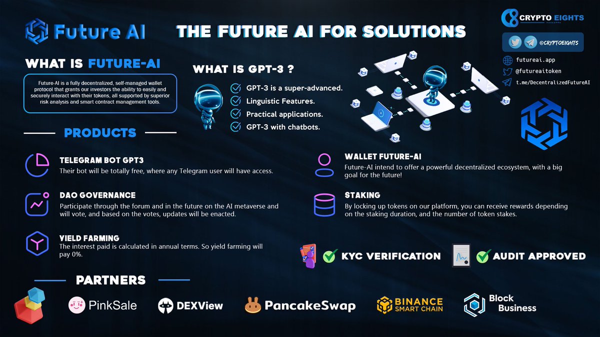 Crypto2O25's tweet image. #futureai @futureaitoken #ai #tokenai