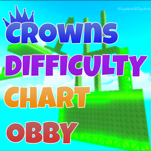 SuperSty1es's tweet photo. Crowns Chart Obby is finally coming out tomorrow! The time is currently unknown, I'll update two hours in advance of the launch. Be ready to not miss out on any possible Robux rewards!👑 #Roblox #RobloxDev https://t.co/qZNZnHizPs