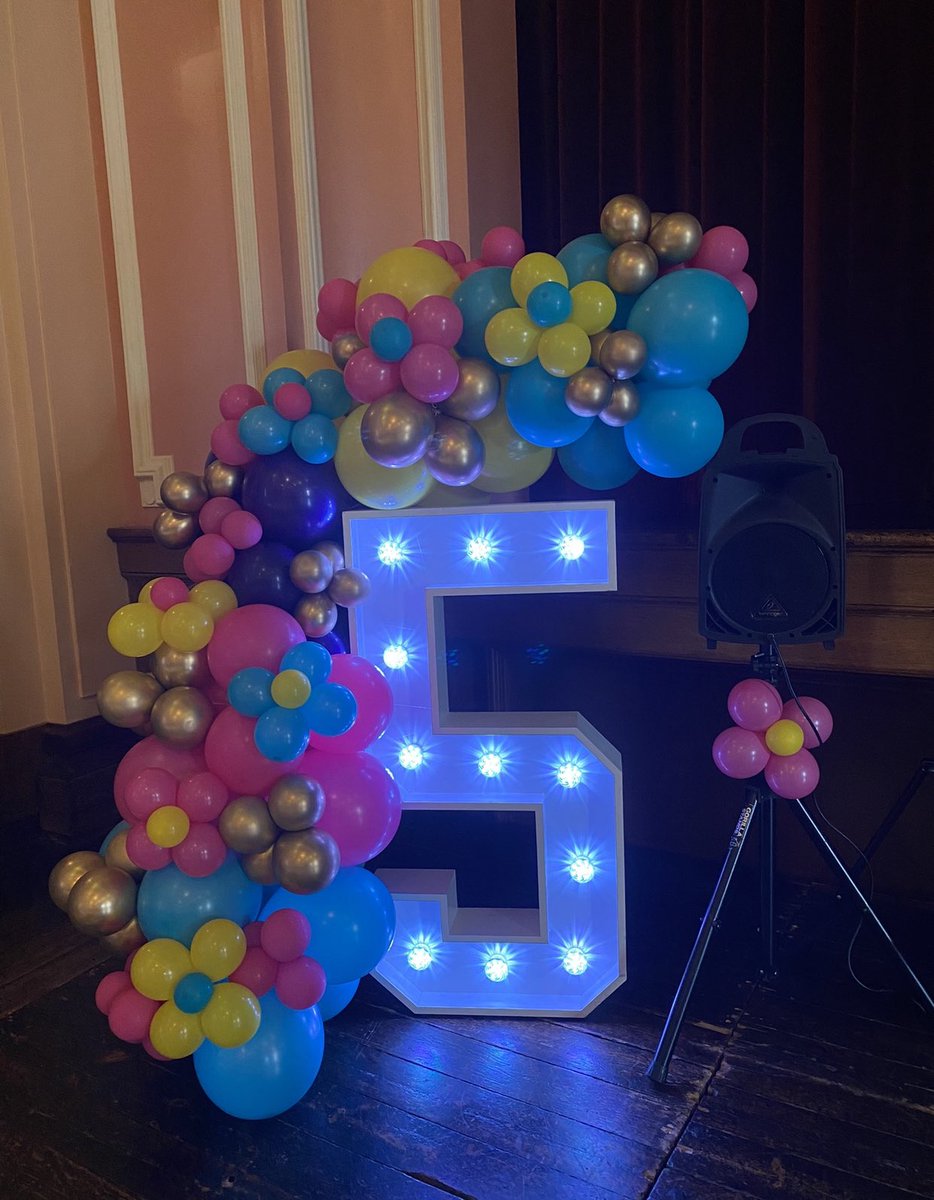 Looking for Light up Number hire in Harrogate? #lightupnumberhireharrogate  #40thBirthday #30thbirthday #harrogate #birthdaysinharrogate #18thBirthday #21stBirthday #50thBirthday #60thbirthdaycelebration