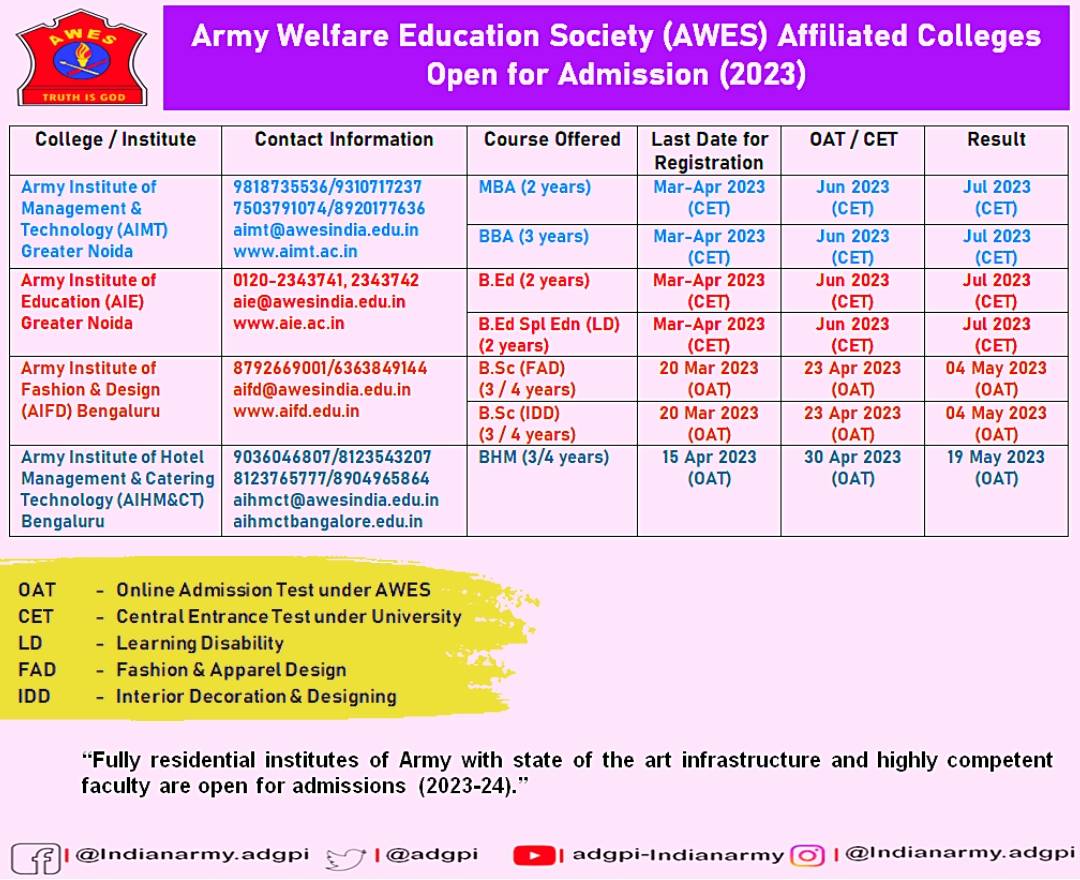 adgpi's tweet image. Army Welfare Education Society #AWES affiliated colleges are best-in-class, fully residential educational institutes. Admissions for the academic year 2023-24 are now open. Essential information for aspirants is listed here. For more details visit website awesindia.com