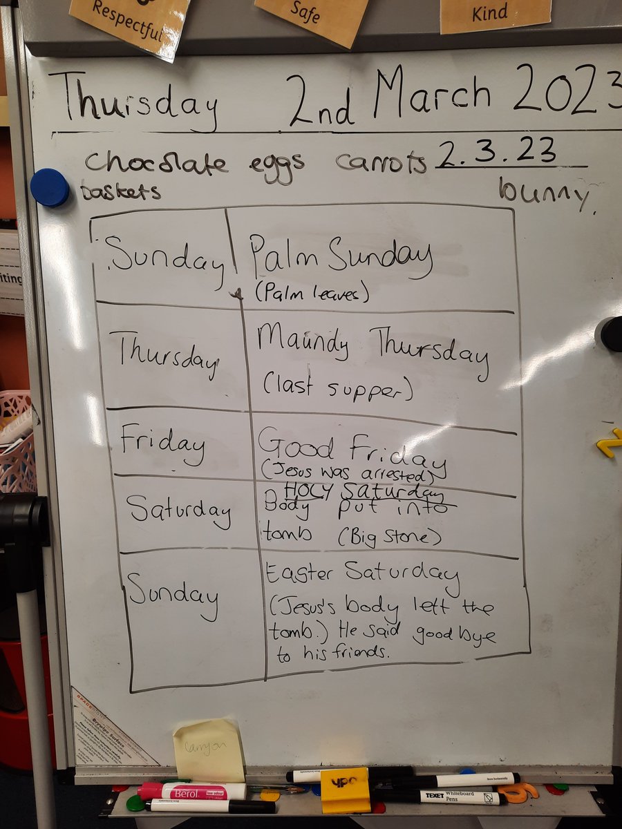 HurstKnollY3's tweet photo. Yesterday we started to learn about the events of Easter Week - we did really well! https://t.co/6LoqLwigNy