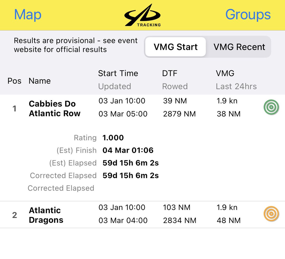 Mike Hughes. tweet media