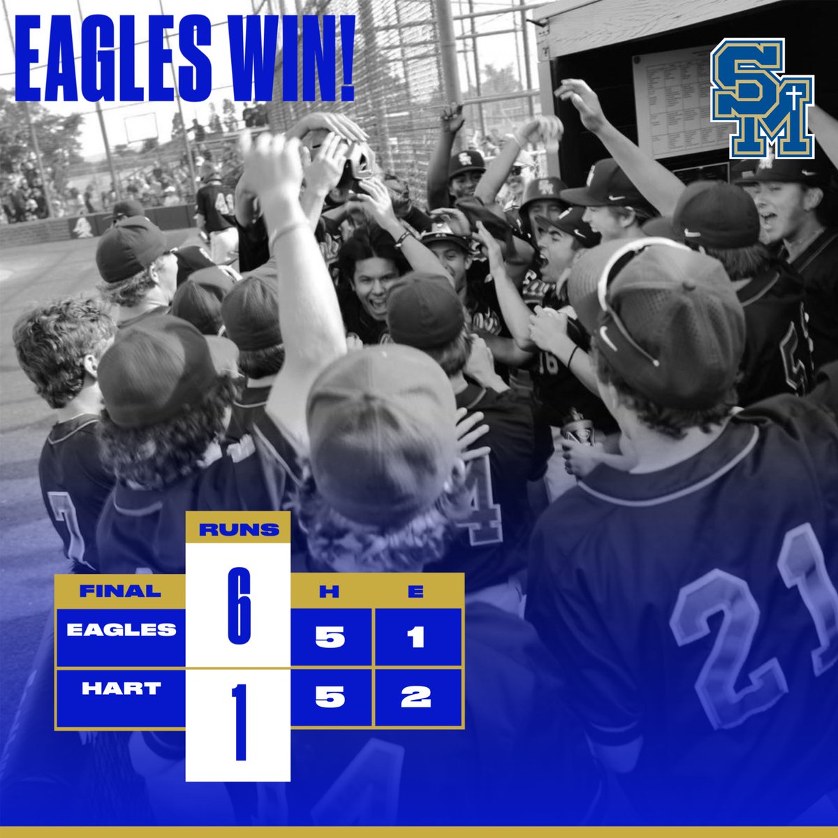 SMCHSBaseball's tweet photo. Eagles Win 🦅

#blakewilson 2-3 2 dbls
#loganDeGroot 1-1 2r rbi 
#zachfjelstad 1-1 rbi 
#drewrutter 1-3 2rbi 

#sammcova (W) 3.2i 9ks 

@SMCHSEagles @SMCHSAthletics @latsondheimer @SteveFryer @PBR_California 

Back at the nest Friday 3:00 https://t.co/ytqicZwJKZ