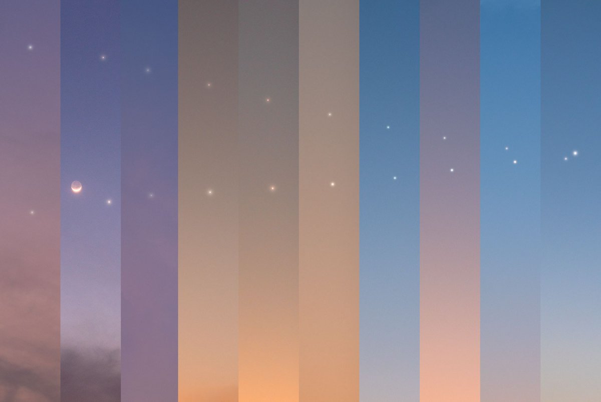 estelsiplanetes's tweet image. Aquests darrers vespres hem gaudit de l'acostament visual espectacular entre els brillantíssims Júpiter i Venus.
Aquesta és la composició de l'acostament, dia a dia, feta per Soumyadeep Mukherjee des de l'Índia.
Ahir Venus ja va passar sobre Júpiter, i a partir d'ara s'allunyaran