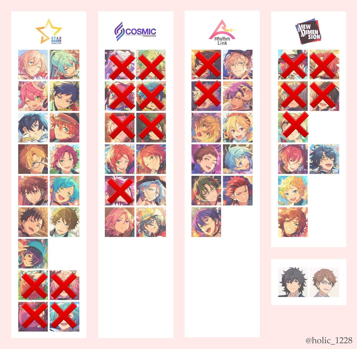 #앙스타장터
앙스타 중스타 홀로그램 폴라로이드 파샤코레 153장 공구

︎캐릭터 최대 3장 나온다고 가정
공구주 나이츠 선점

1차금: 0.15~0.18 예상
2차금:  차액
3차금: 해배비+국배비

open.kakao.com/o/sg1dZt7e

선점캐릭 안나와도x 공석으로 대체
캐릭터+공석으로 카톡/디엠주세요