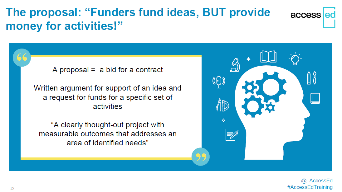 _AccessEd's tweet photo. Yesterday @_AccessEd delivered a virtual workshop: 'Fundraising: Writing bids and securing grants' as part of the @commschols' Leaders in Sustainable Development Training Programme this week๐ฉโ๐ ๐
#AccessEdtraining #leadersinsustainabledevelopment #fundraising #grantapplication https://t.co/N71hKZqq8c