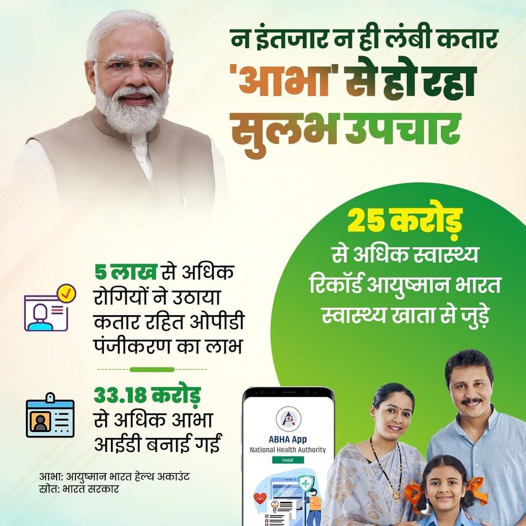 भारत सरकार एक समावेशी स्वास्थ्य पारिस्थितिकी तंत्र का निर्माण करने के प्रयास में निरंतर लगी हुई है। 

इसी कड़ी में राष्ट्रीय स्वास्थ्य प्राधिकरण ने 'आयुष्मान भारत डिजिटल मिशन' के तहत 25 करोड़ से अधिक स्वास्थ्य रिकॉर्ड को आयुष्मान भारत स्वास्थ्य खाता से जोड़ा।