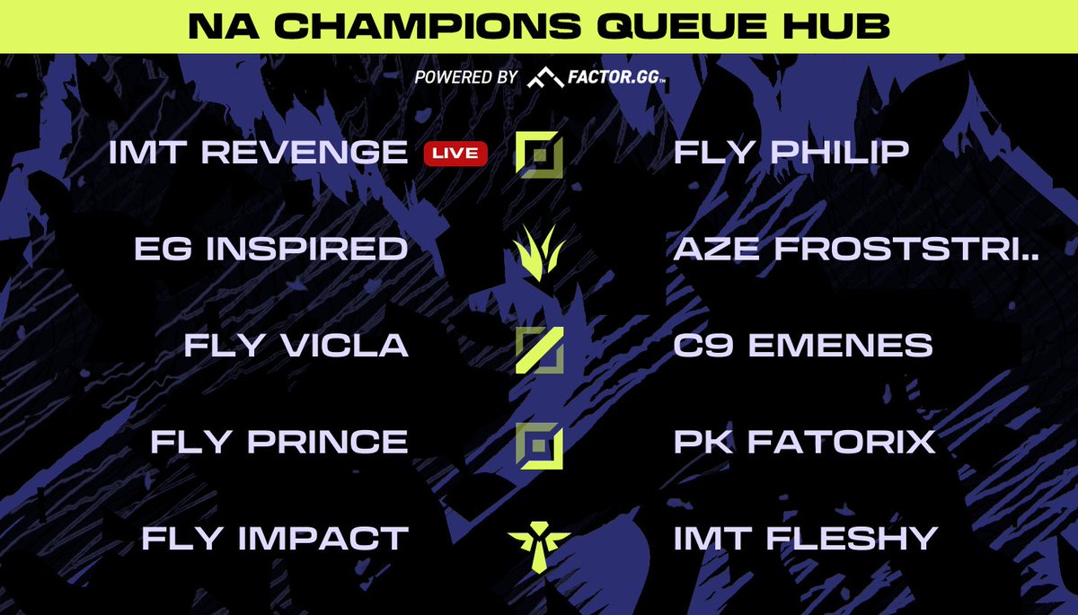 Champion's Queue Updates tweet media