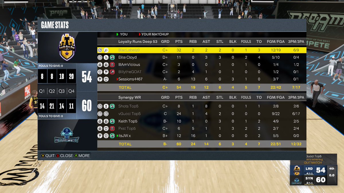GGs to @LRD_2K as we 🧹 and advance to round 3 of @WRproamleague playoffs ❗️

♟️: <a href="/ShotsFadin/">𝓢. ♰</a> 
🎯: <a href="/Gucciovo/">G ☆</a> 
🔒: @KeithMobx 
🦅: @LetitFlyPost 
🐴: <a href="/itsJW_/">JW 🌗</a> 

POWERED BY: @NYCMADEALEX 🔋

@youFamousEnough <a href="/BlkFrankWhite1/">TheBlkOne</a> <a href="/2kCompGames/">Jelani Mitchell</a> <a href="/WalkOnWarriors/">⚠️ Walk-On Warriors</a> <a href="/TheTop5N/">Top5 Nation 🏛</a> <a href="/RiskTakersGC/">RiskTakers 🪓</a>
