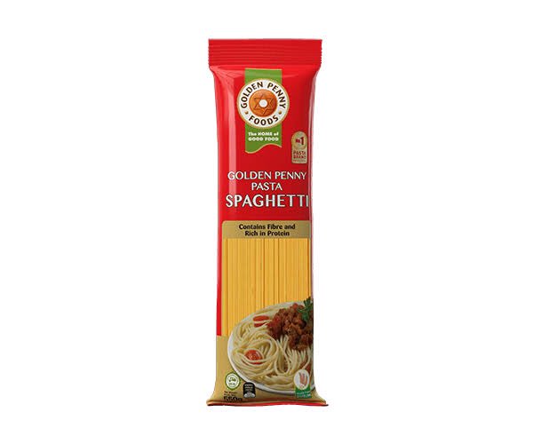 TheCakegurl's tweet photo. One Spaghetti should be enough for six normal people. https://t.co/5GVpnQnZni