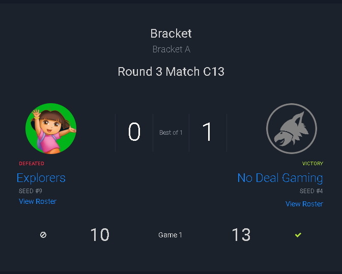 No Deal Gaming (NDG) tweet media