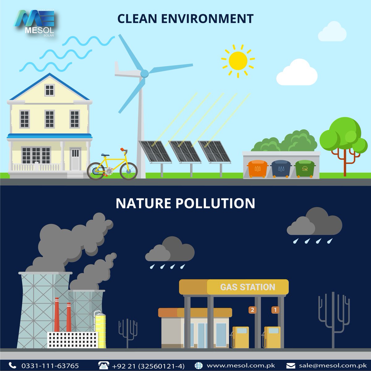 Clean And Healthy Environment For A Better Future !!

#Mesol #Jinko #solarpv #Pakistan #pvpanels #solarpanel #greenenergy #solarsystem #solarenergy #electronics #MesolAlpha #Mesol #clean #Environment #Future