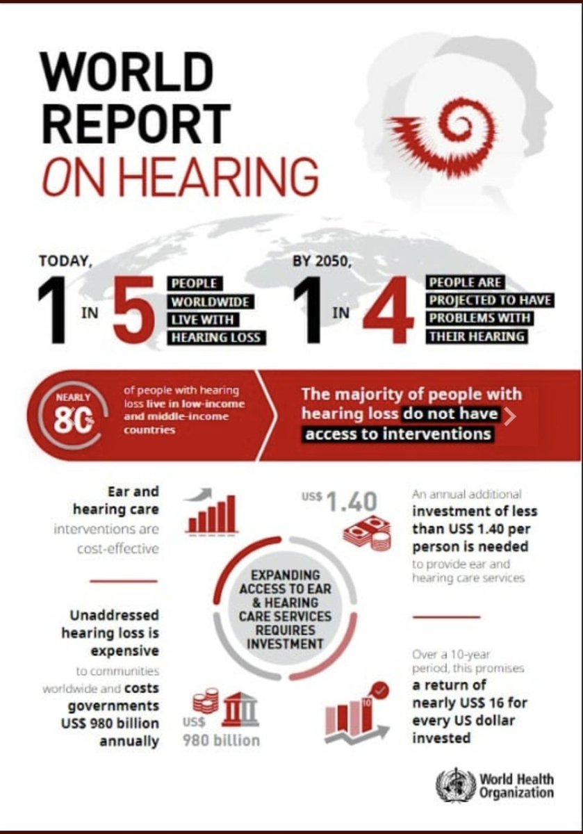 Hearing loss is a global concern. Today 1 in 5 people worldwide live with hearing loss and the majority do not have access to interventions. 
It's World Hearing Day today!!
Do your part and spread the word!
#worldhearingday2023 #HearingCare 
 #SafeListening