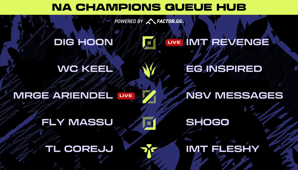 Champion's Queue Updates tweet media